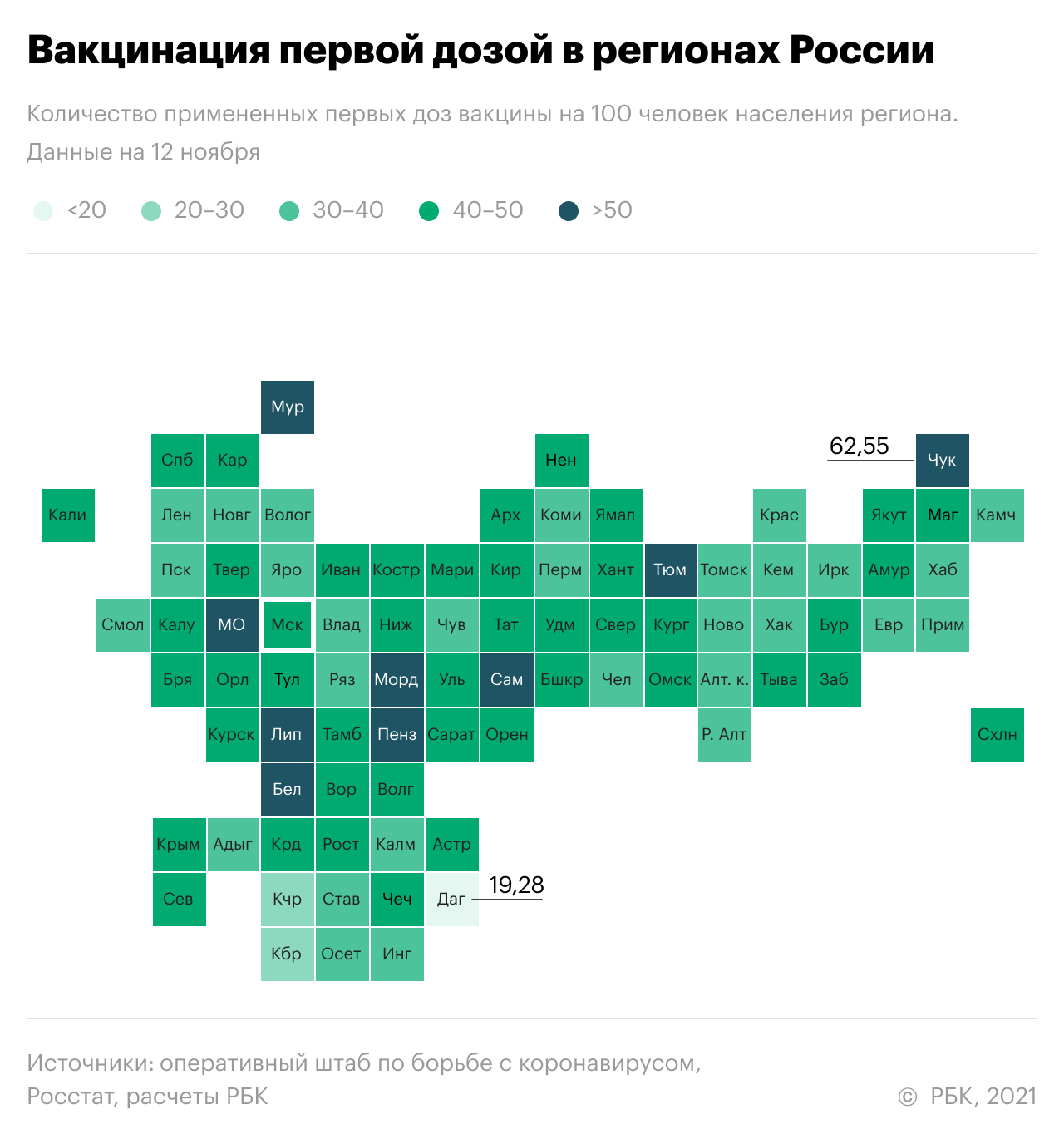 сколько госпитализируют в день в москве. Смотреть фото сколько госпитализируют в день в москве. Смотреть картинку сколько госпитализируют в день в москве. Картинка про сколько госпитализируют в день в москве. Фото сколько госпитализируют в день в москве