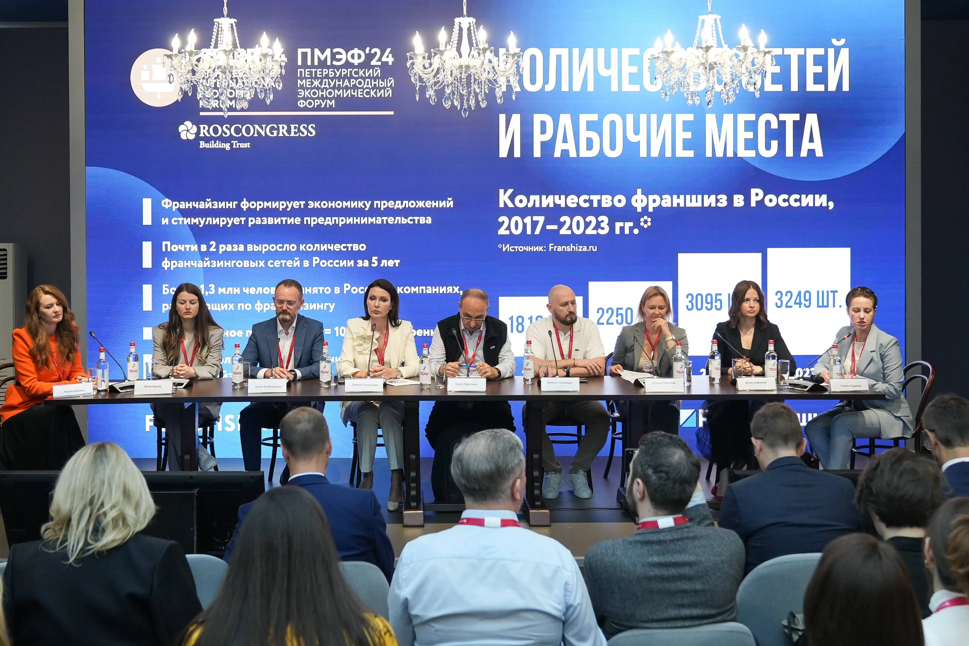 Фото: пресс-служба фонда «Росконгресс»