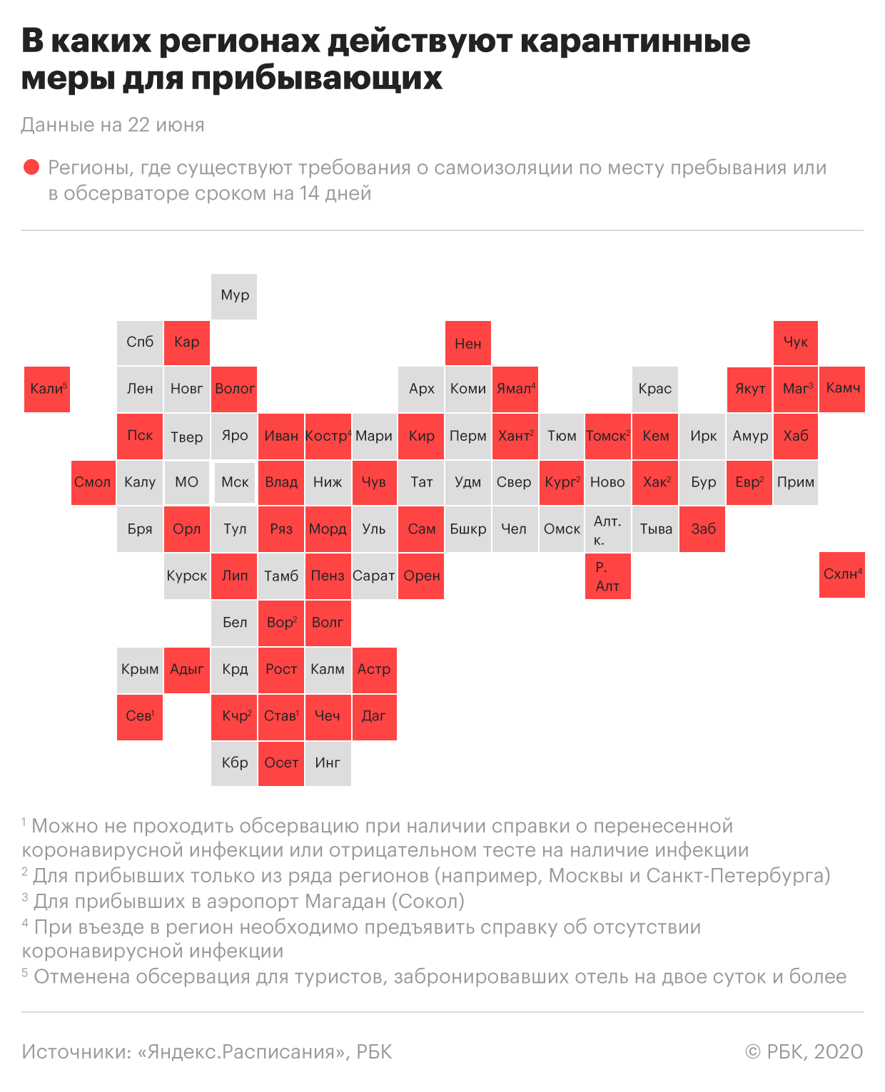 Карта запрета посещения