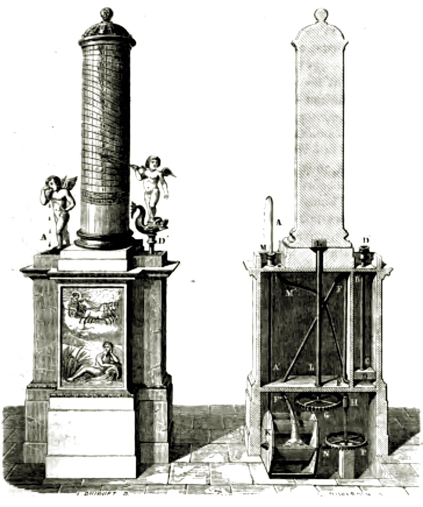 Модель клепсидры Ктесибия, восстановленная Перро (Араго Франсуа. Популярная астрономия. т. 1, с. 67)