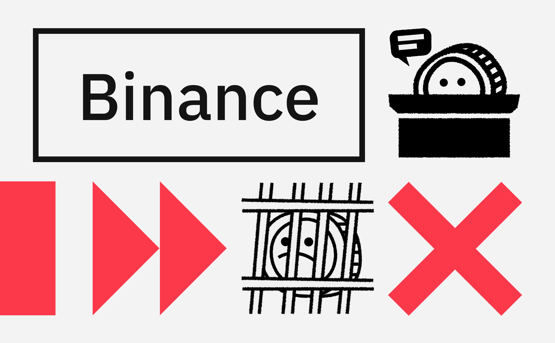 Binance заблокировала маркетмейкера и конфисковала его активы. В чем дело