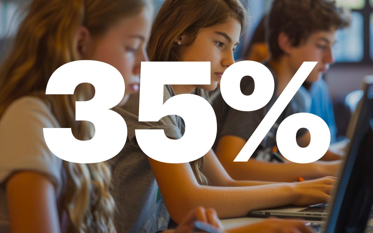 35% опрошенных в России детей мечтают о карьере в IT