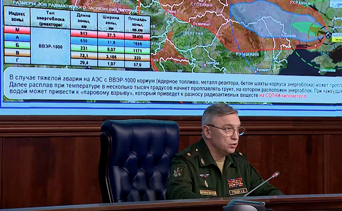 Минобороны России