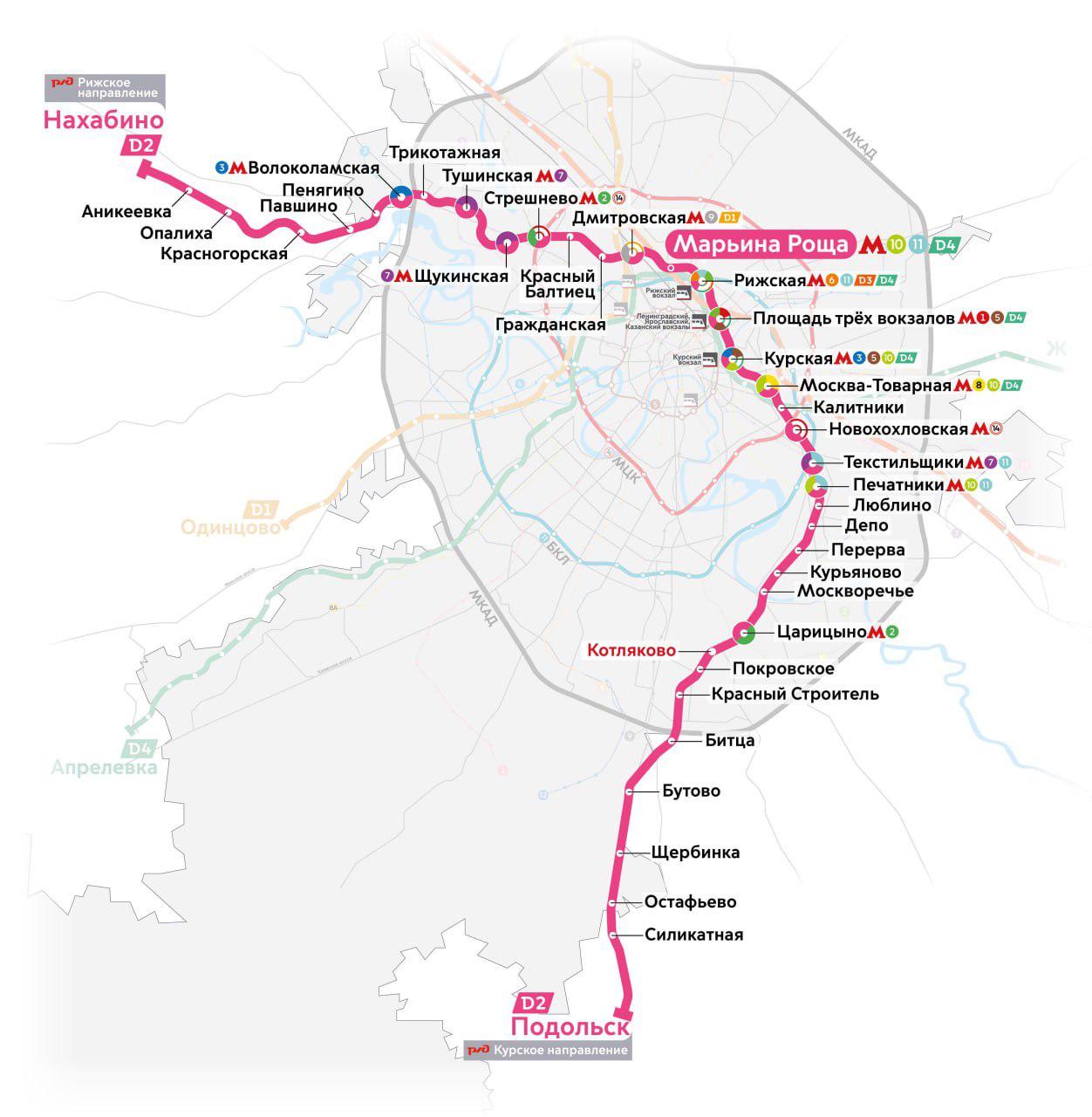 Мцд курьяново схема станций на карте москвы
