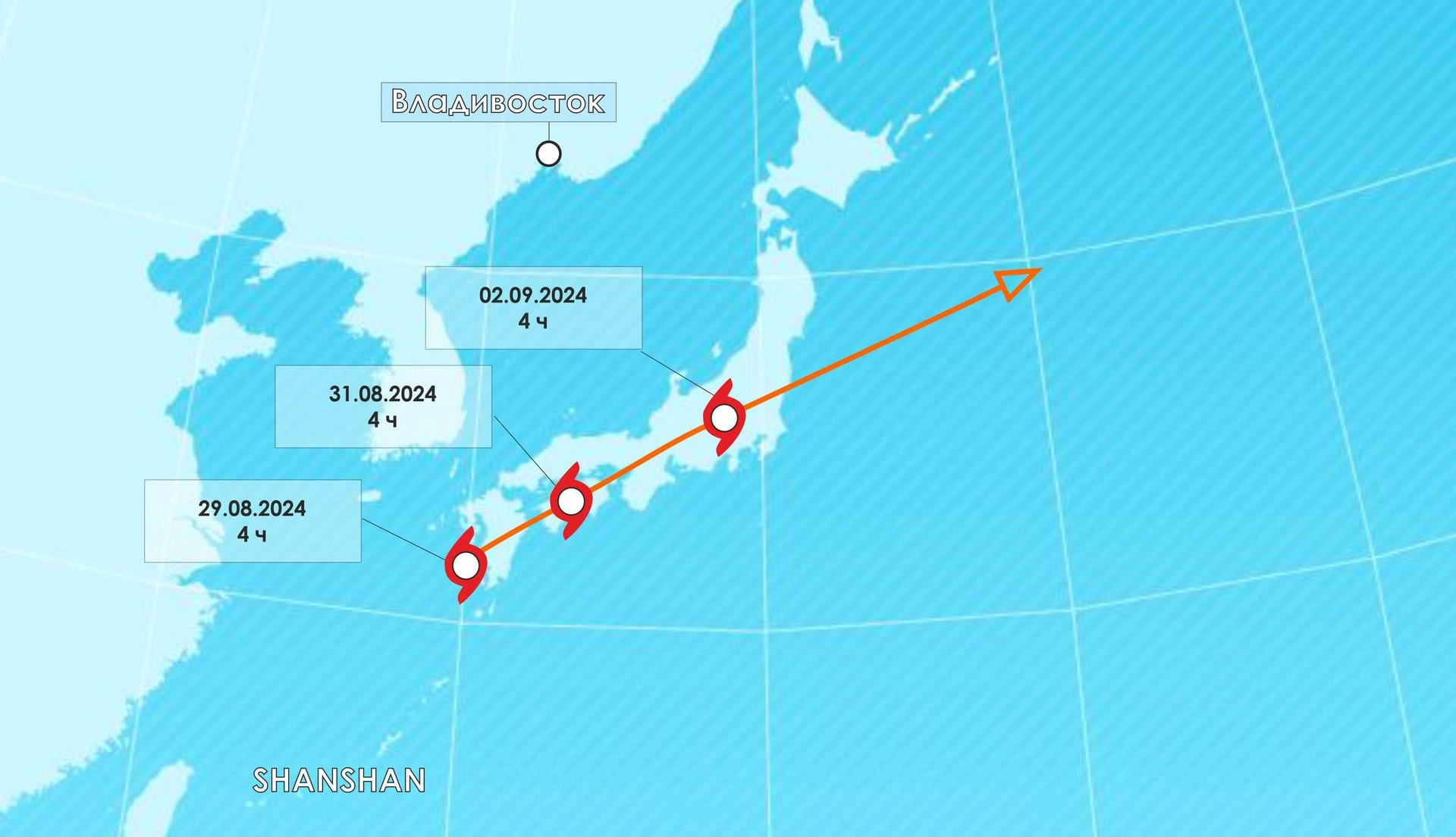 пресс-служба Примгидромета