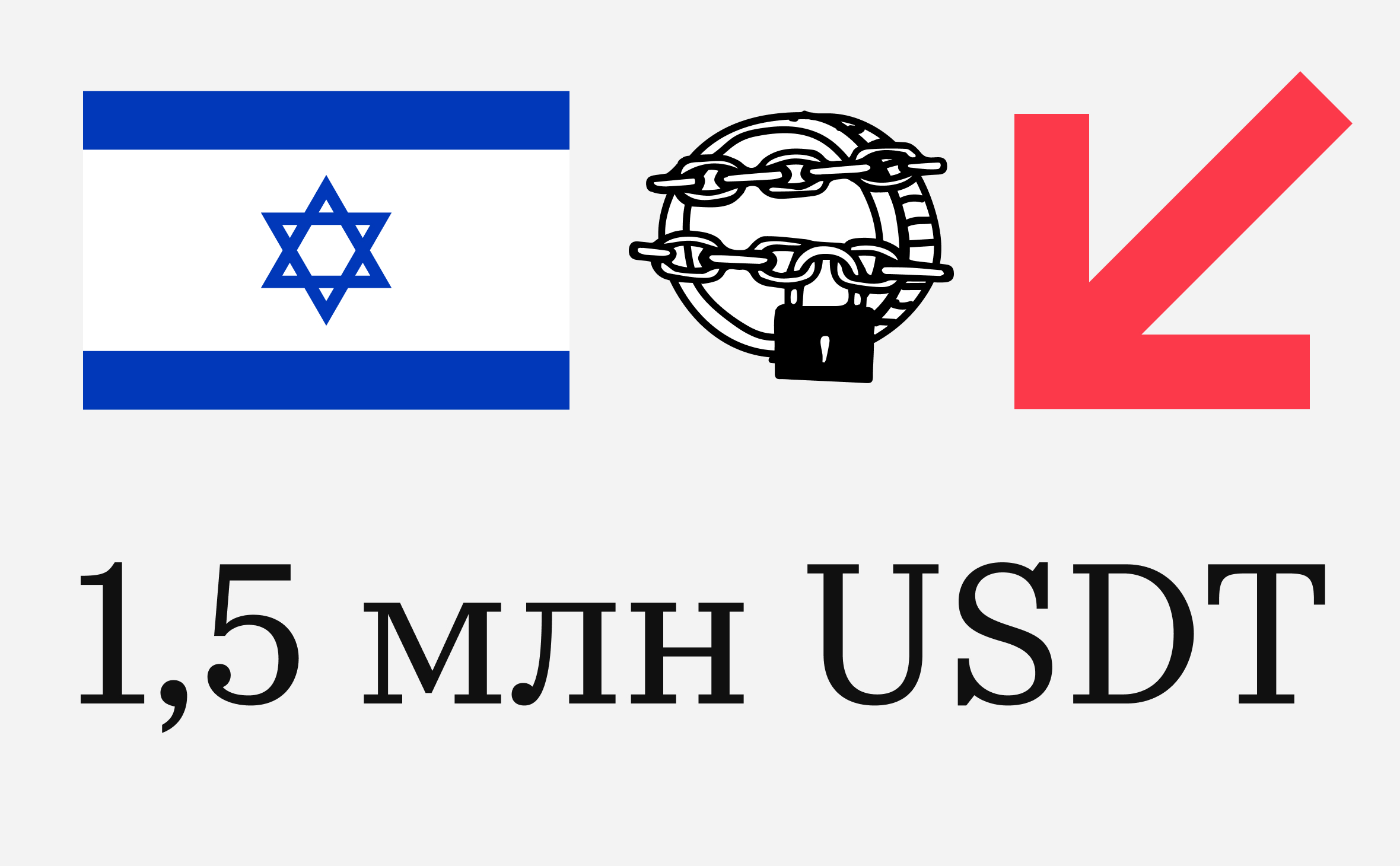Израиль связал с КСИР 187 криптокошельков и приказал изъять $1,5 млн