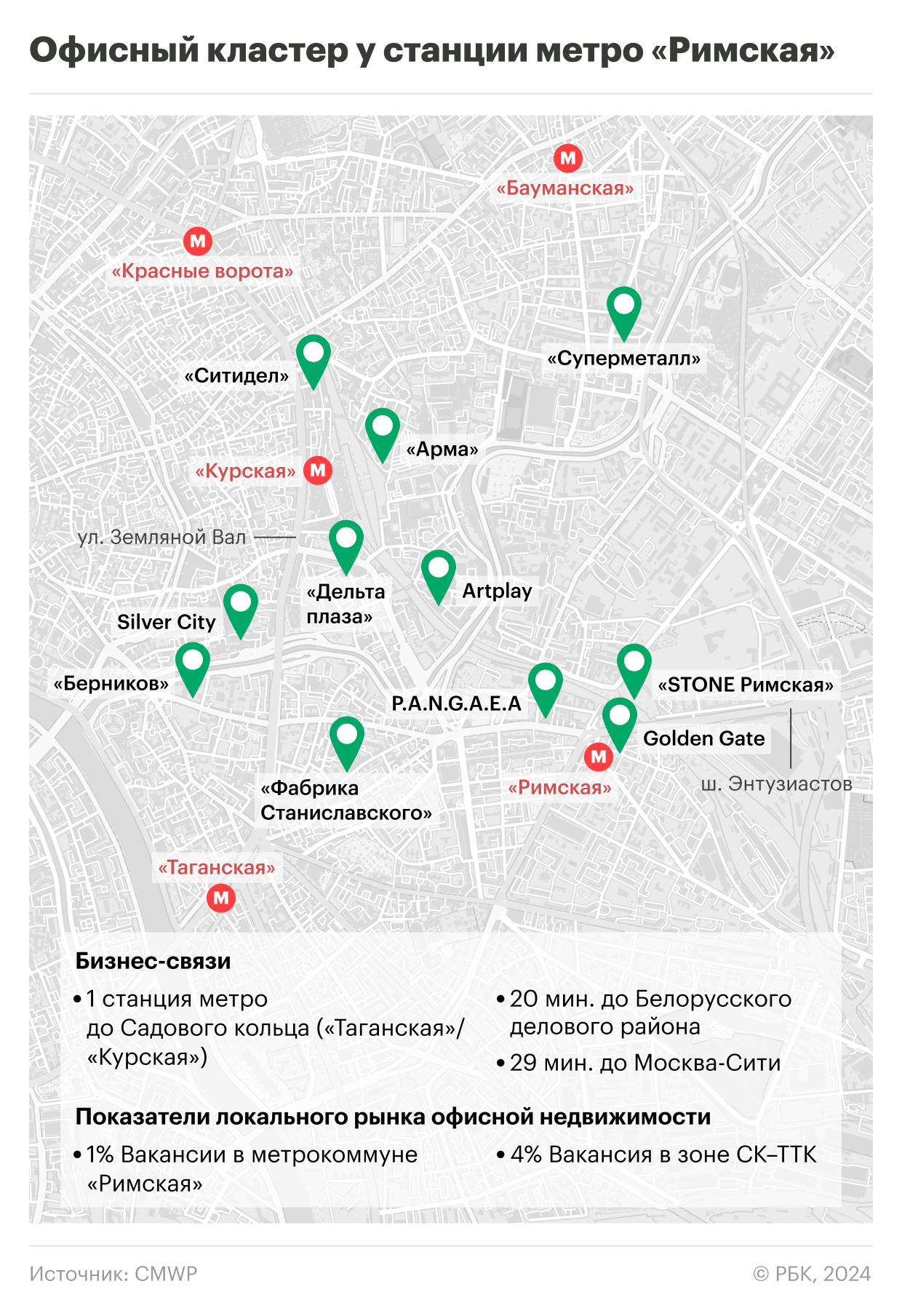 Как устроен iCITY — новый небоскреб в «Москва-Сити». Инфографика :: Город  :: РБК Недвижимость