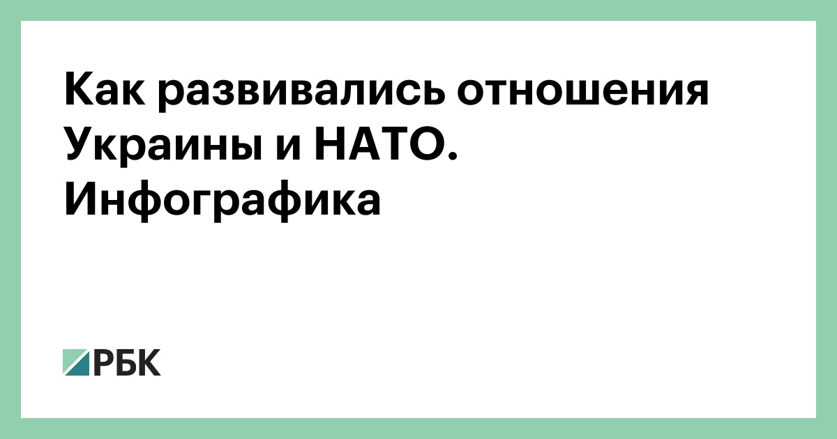 Как развивались отношения Украины и НАТО. Инфографика