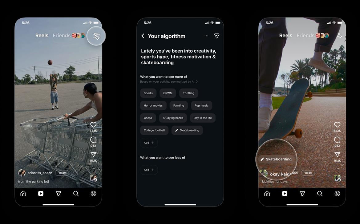 В Instagram запустили алгоритм для контроля за рекомендациями Reels