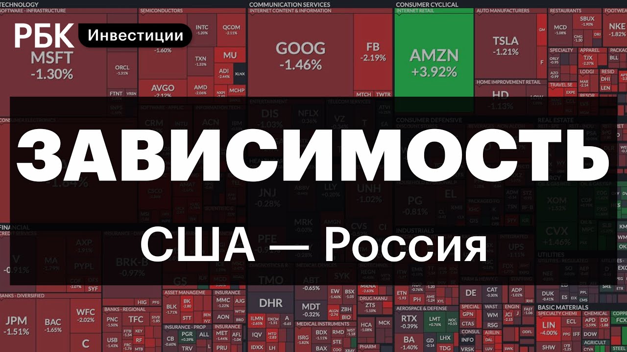 Повторят ли финансовые рынки 1998-й/Рекордная инфляция в США/Криптовалюта