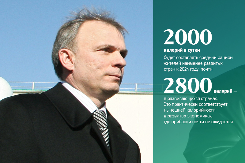 Александр Луценко
Группа &laquo;Содружество&raquo;

Дефицит продовольствия

Цифра В 20 странах располагаются 30 предприятий, принадлежащих группе &laquo;Содружество&raquo;.

Компания &laquo;Содружество&raquo; &mdash; единственная российская агрокомпания с по-настоящему международным масштабом бизнеса: у нее есть экстракционный завод и логистическая инфраструктура в Бразилии, речные терминалы в Парагвае и даже завод по производству рыбной муки и рыбьего жира в Сенегале. Группа расширяется на заграничных рынках: только за 2015&ndash;2016 годы &laquo;Содружество&raquo; создало &laquo;дочку&raquo; для торговли соей в Турции и совместное предприятие по управлению сетью речных портовых терминалов в Парагвае.

Тренд Глобальный спрос на продовольствие будет расти не только из-за увеличения численности населения, но и из-за повышения калорийности рациона. ООН ожидает, что уже к 2024 году средний рацион жителя Земли станет калорийнее на 6%.
