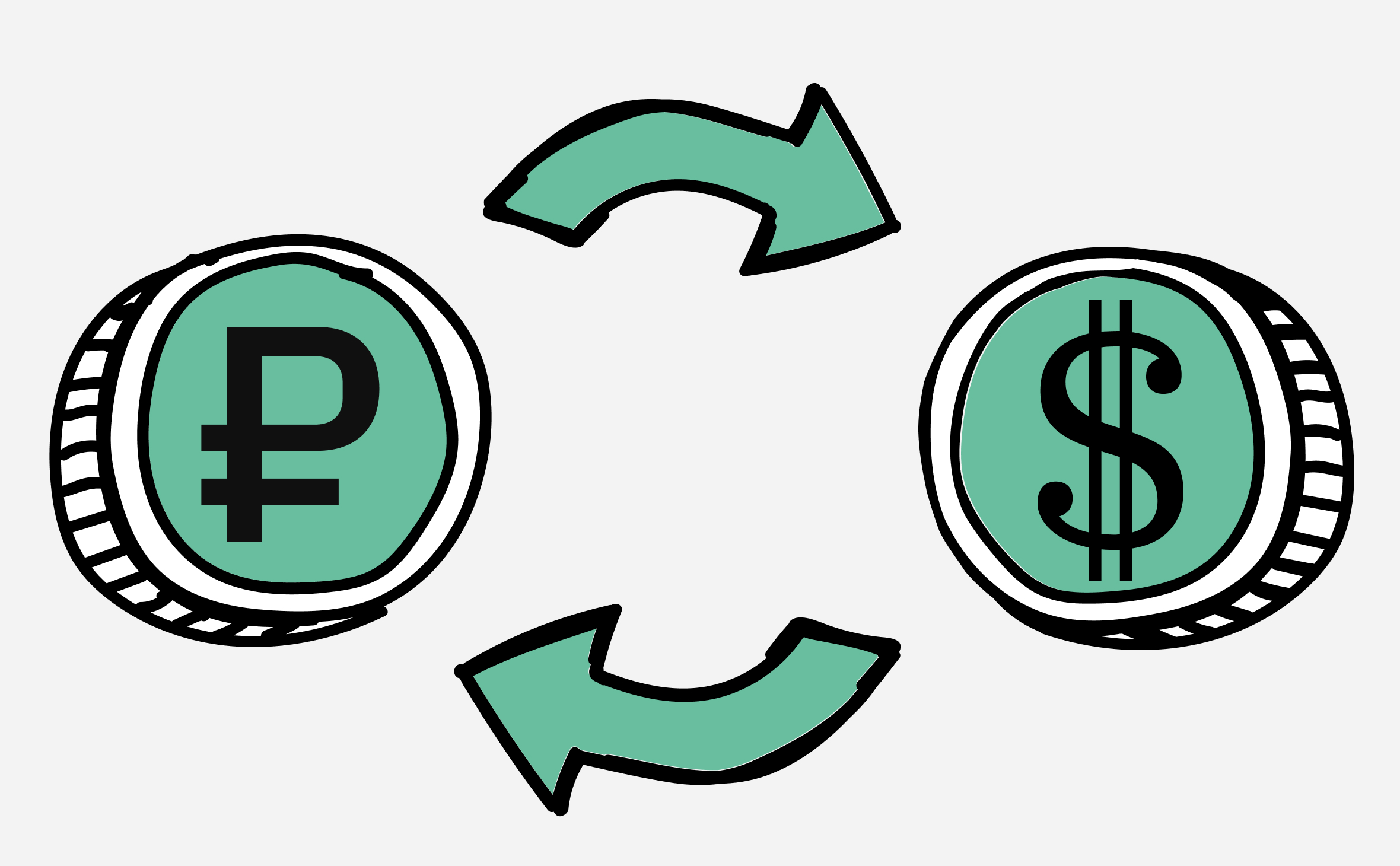 Как определить рублевый курс USDT. Что с ним не так