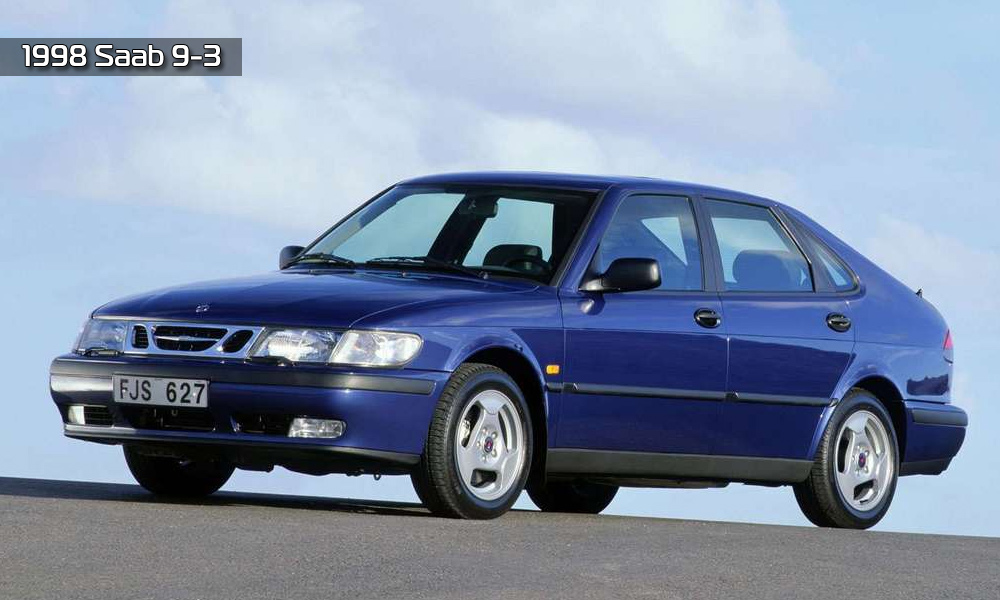 Saab: история открытий