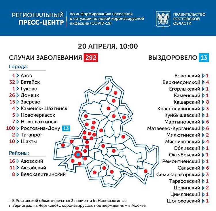 В Ростовской области зарегистрировали 60 новых больных коронавирусом