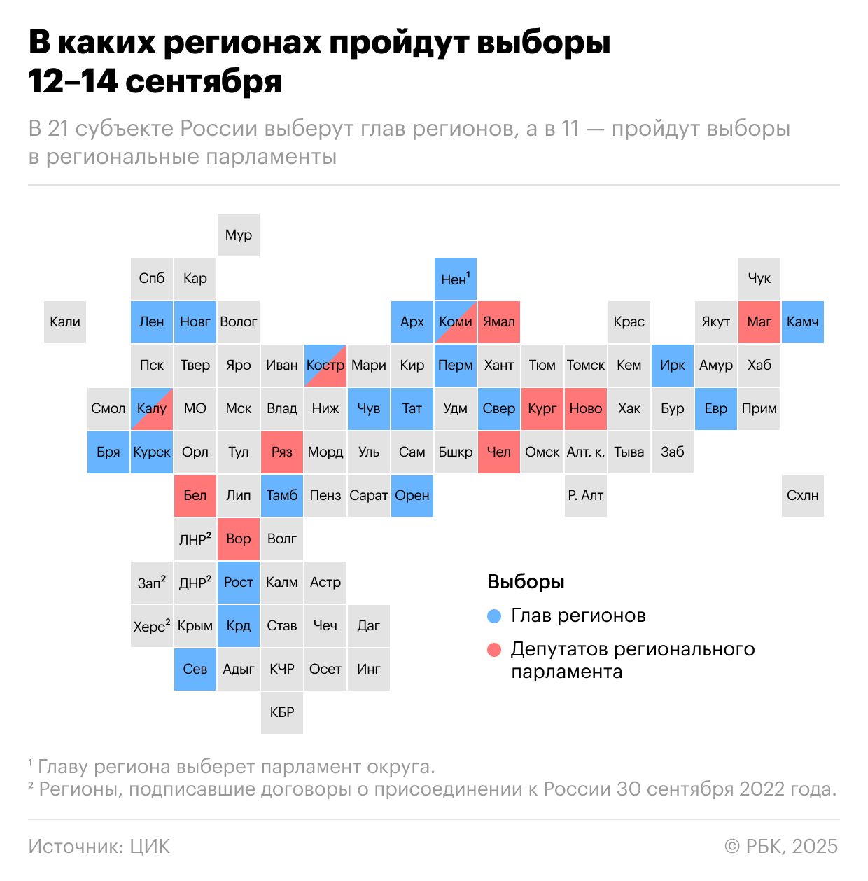 Почти во всех регионах России проходят выборы. Первые результаты