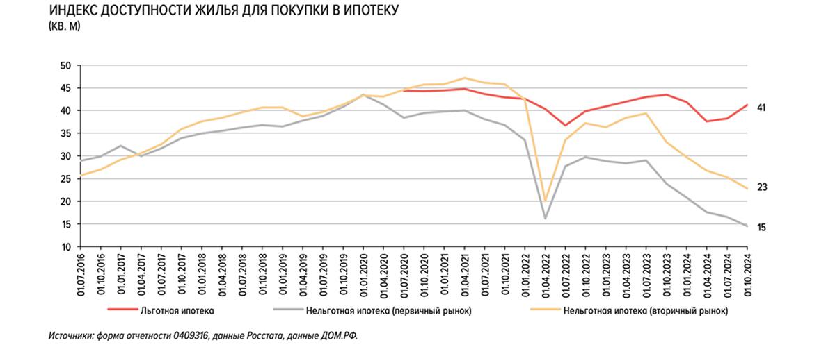 Фото: Банк России