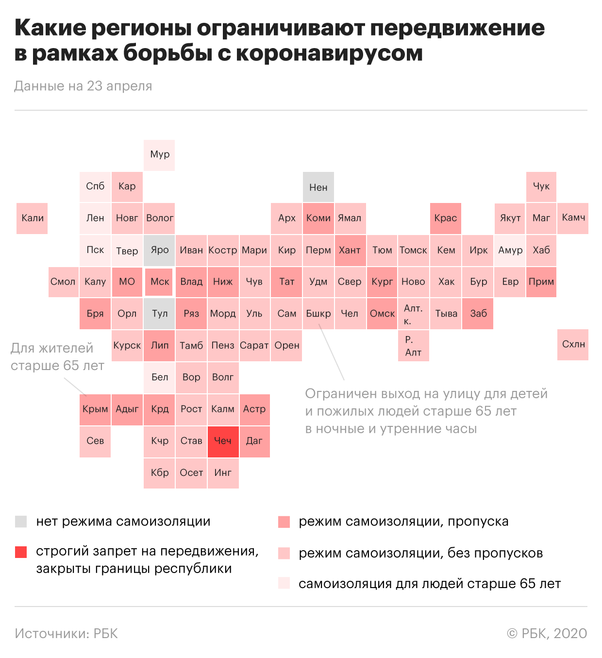 Инструкция для москвичей: что делать жителям в условиях новых ограничений
