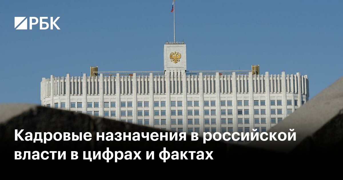 www.rbc.ru