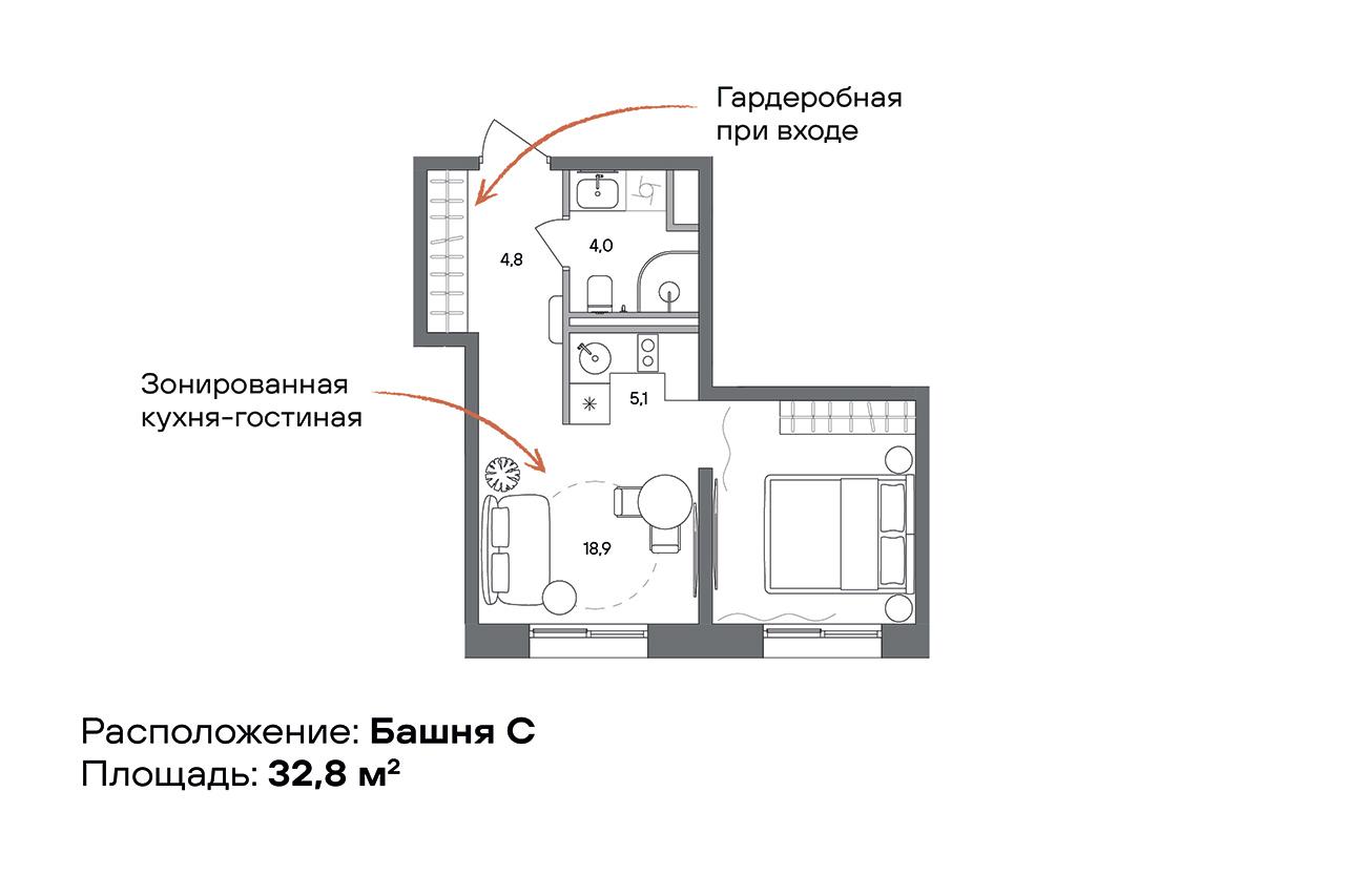 ЖК Sokolniki. Планировка студии