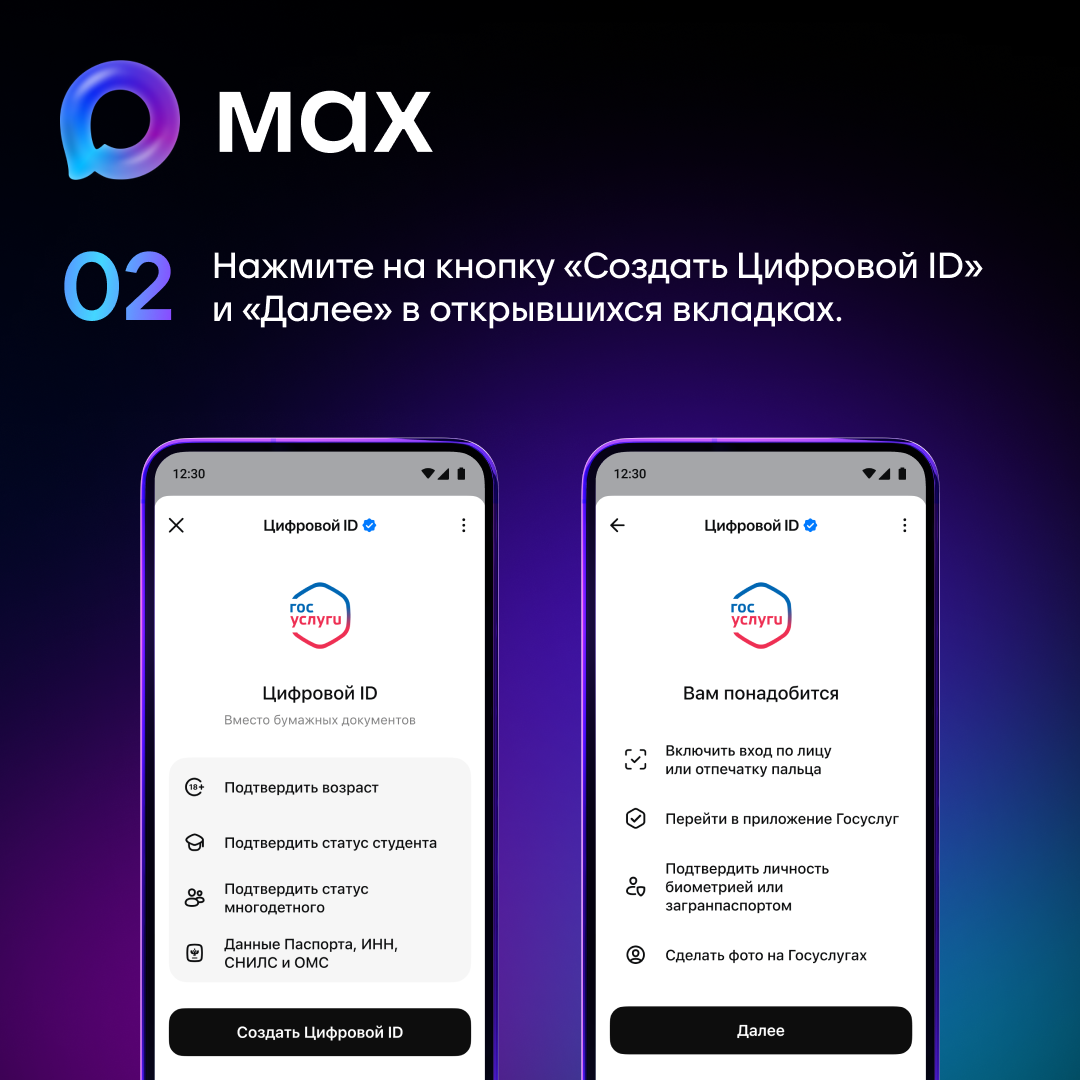 Cоздание «Цифрового ID»