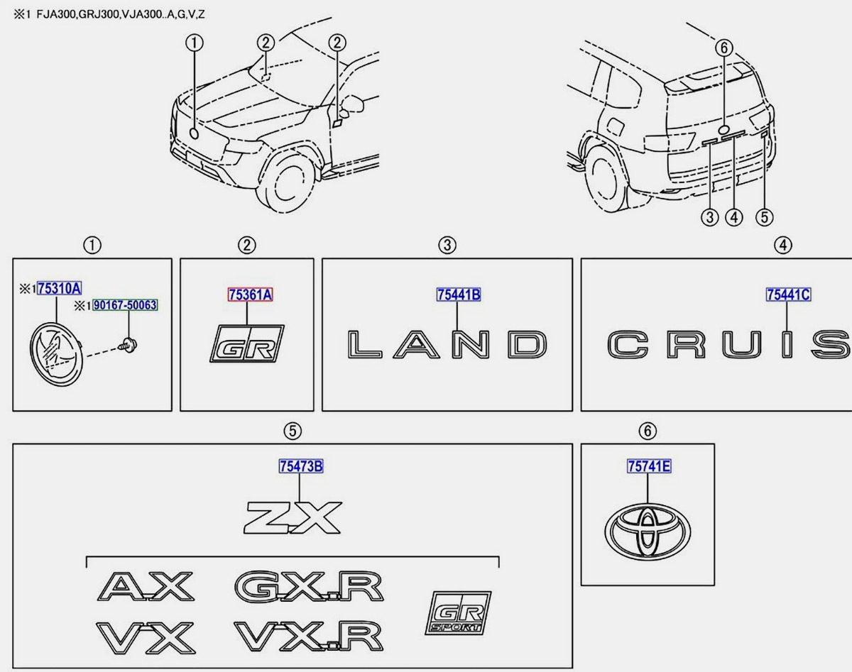 Технические характеристики Toyota Land Cruiser 300 рассекретили в сети