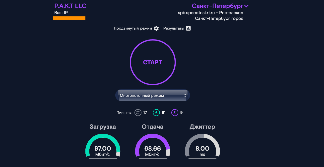 Результаты проверки speedtest.rt.ru