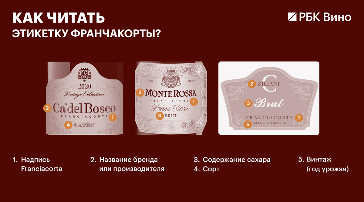 Как читать этикетку франчакорты?
