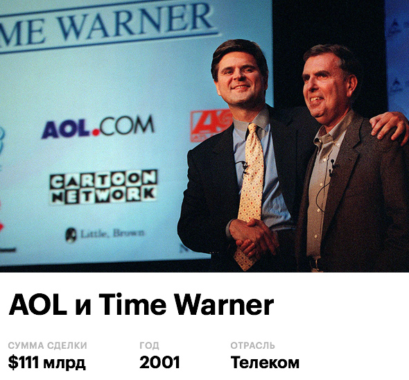В январе 2000 года крупнейший в мире медиаконгломерат Time Warner и крупнейшая в мире интернет-компания AOL объявили о слиянии. Сделка на тот момент оценивалась в $164 млрд. Через год, когда сделка получила одобрение Федерального агентства связи США, ее сумма составила $111 млрд. В конце 1990-х годов AOL показывала годовую прибыль&nbsp;$1,2 млрд, Time Warner &mdash; более $1,9 млрд. Когда в начале 2000-х годов лопнул пузырь доткомов, активы AOL начали стремительно терять в цене. В 2002 году AOL Time Warner была вынуждена зафиксировать рекордный убыток в истории американских компаний &mdash; $99 млрд. В конце 2009 года Time Warner и AOL вновь разделились. Сделка считается одной из самых неудачных в отрасли.

В 2017 году Time Warner заняла 153-е место в рейтинге крупнейших публичных компаний по версии Forbes c капитализацией более $76 млрд.
