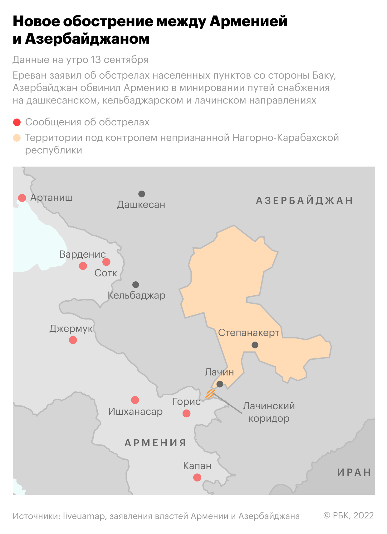 Новое обострение между Арменией и Азербайджаном. Главное"/>













