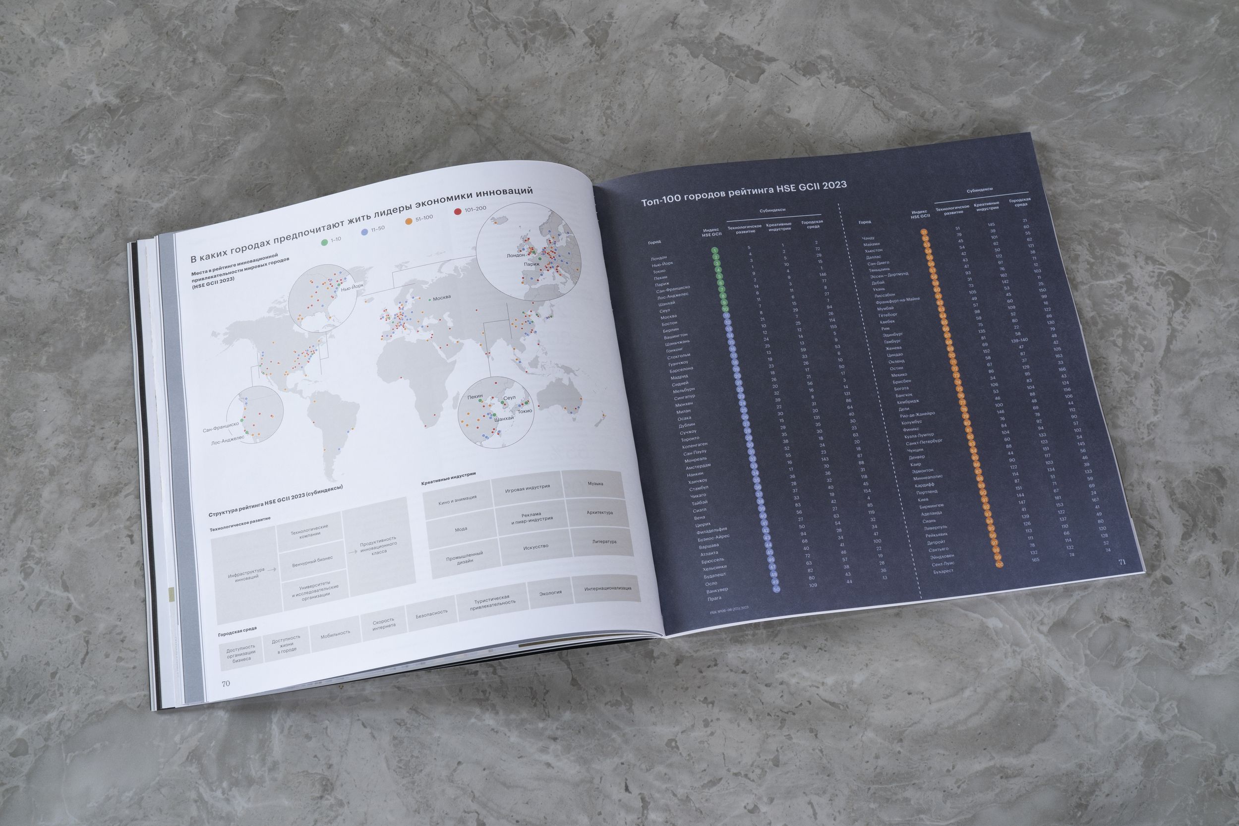 Фото: Михаил Гребенщиков для РБК