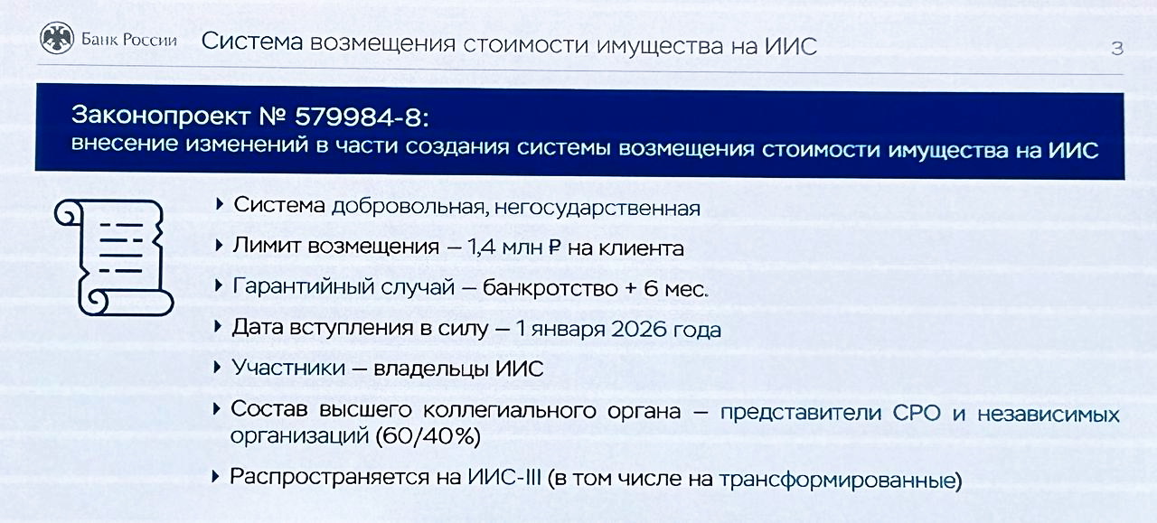 Слайд из презентации Банка России с Уральской конференции НАУФОР &mdash; 2024, которая прошла 9-10 октября, с текущими параметрами системы страхования ИИС