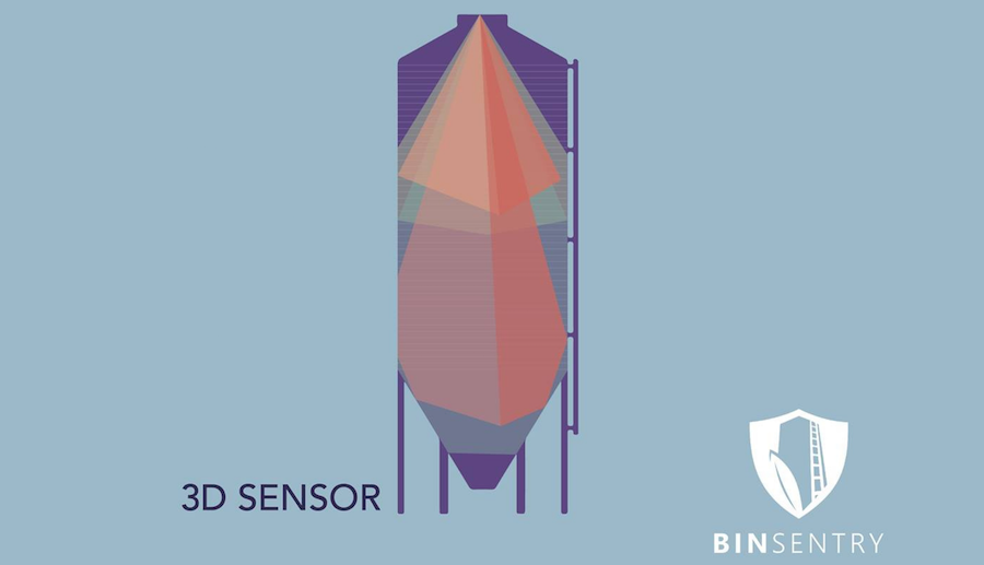 3D-сенсор от BinSentry видит всю поверхность корма в бункере. Показания снимаются каждые 4 часа