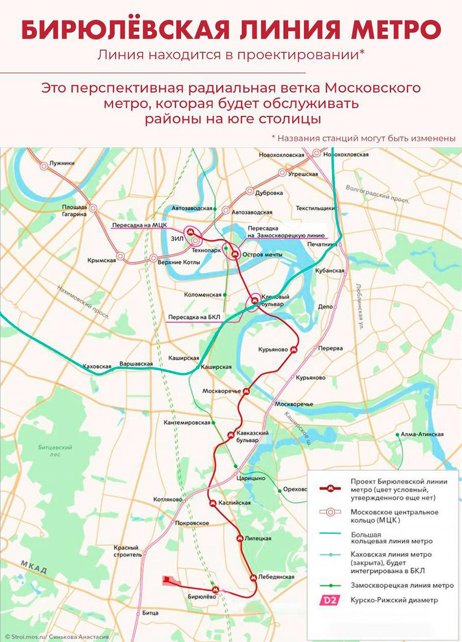 Планы строительства в москве