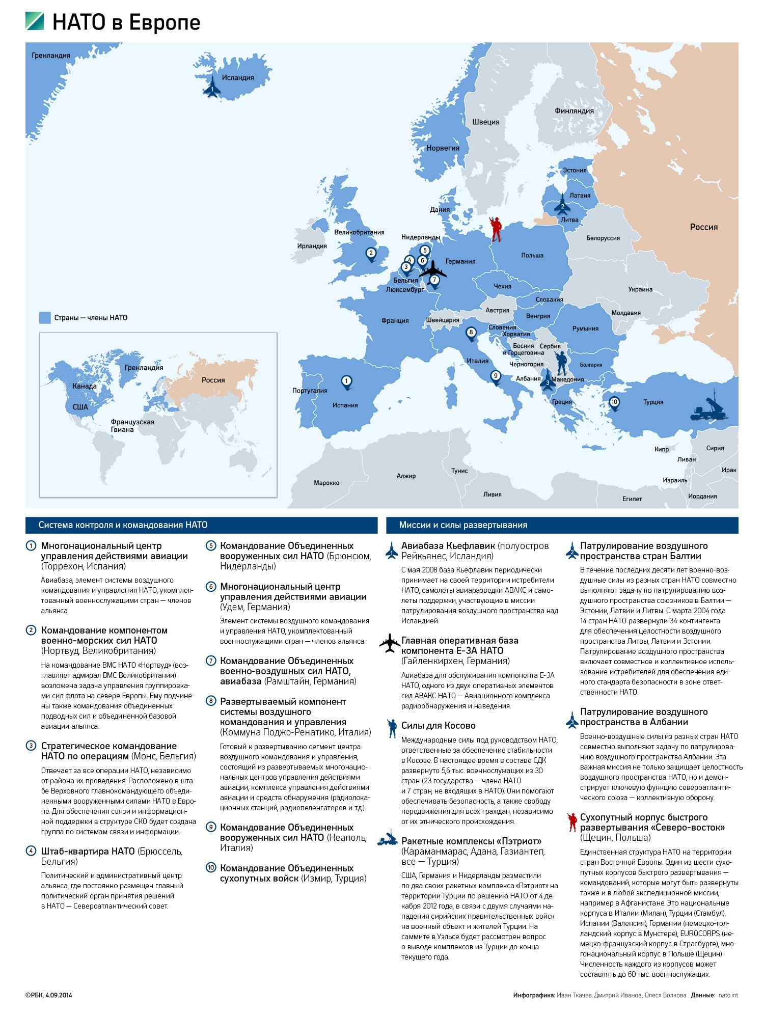 Европа под крышей НАТО: карта всех баз альянса. Инфографика