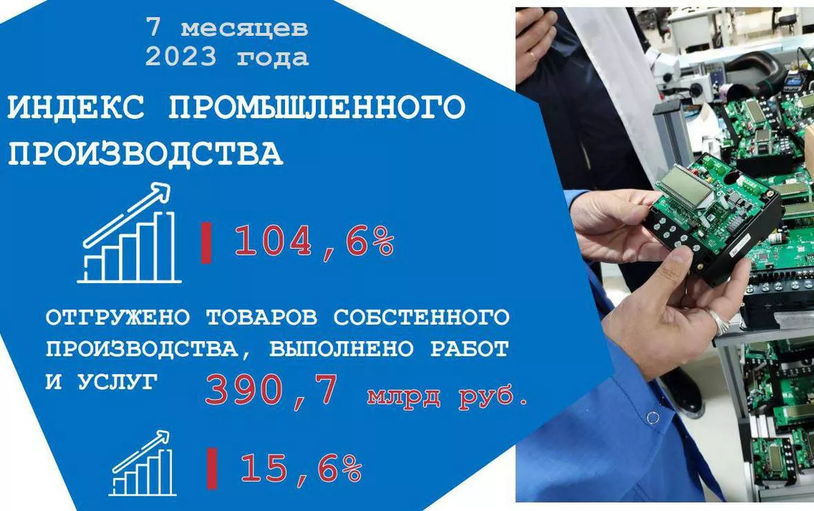 пресс-служба администрации Ростова-на-Дону