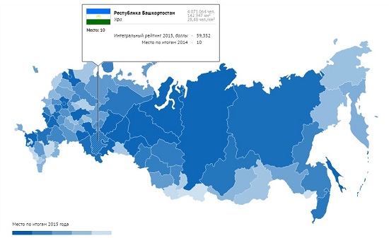 Фото: РИА Рейтинг