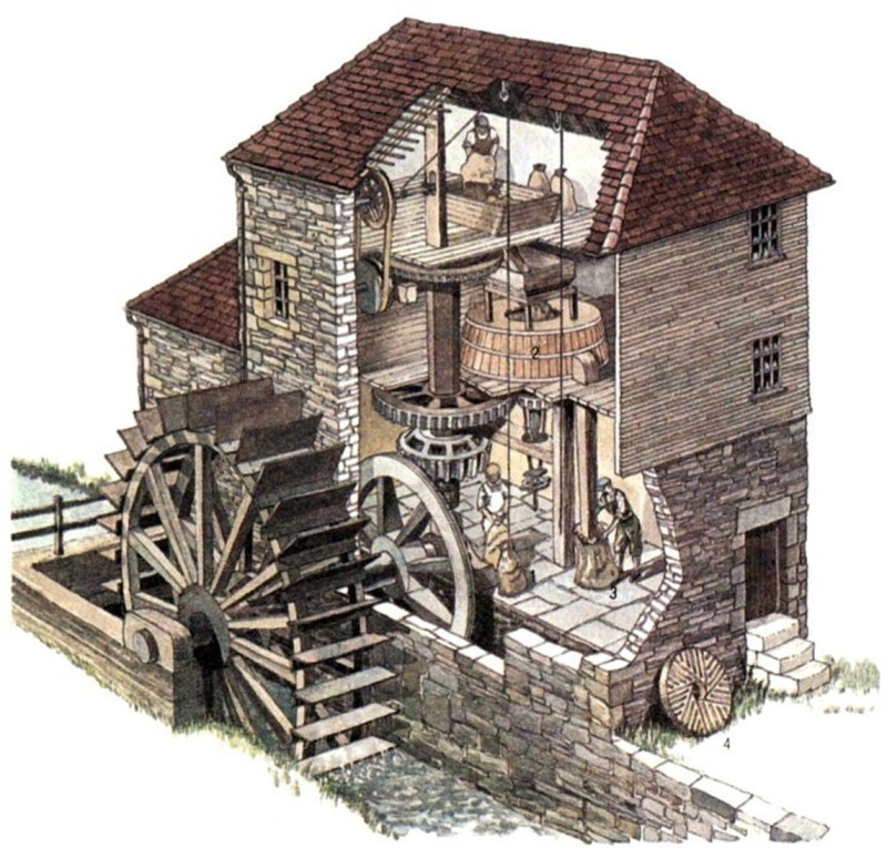 Средневековая приливная мельница