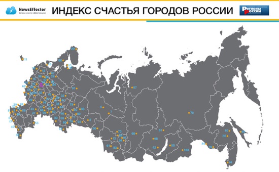 Индекс счастья городов России
