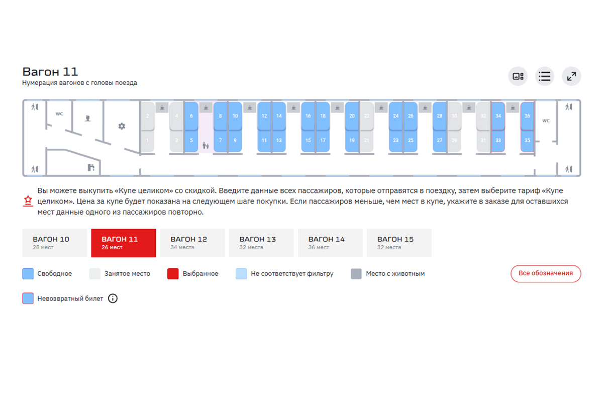 Пиктограмма в виде фигурок взрослого и ребенка на схеме вагона при оформлении билета (второй вагон слева)