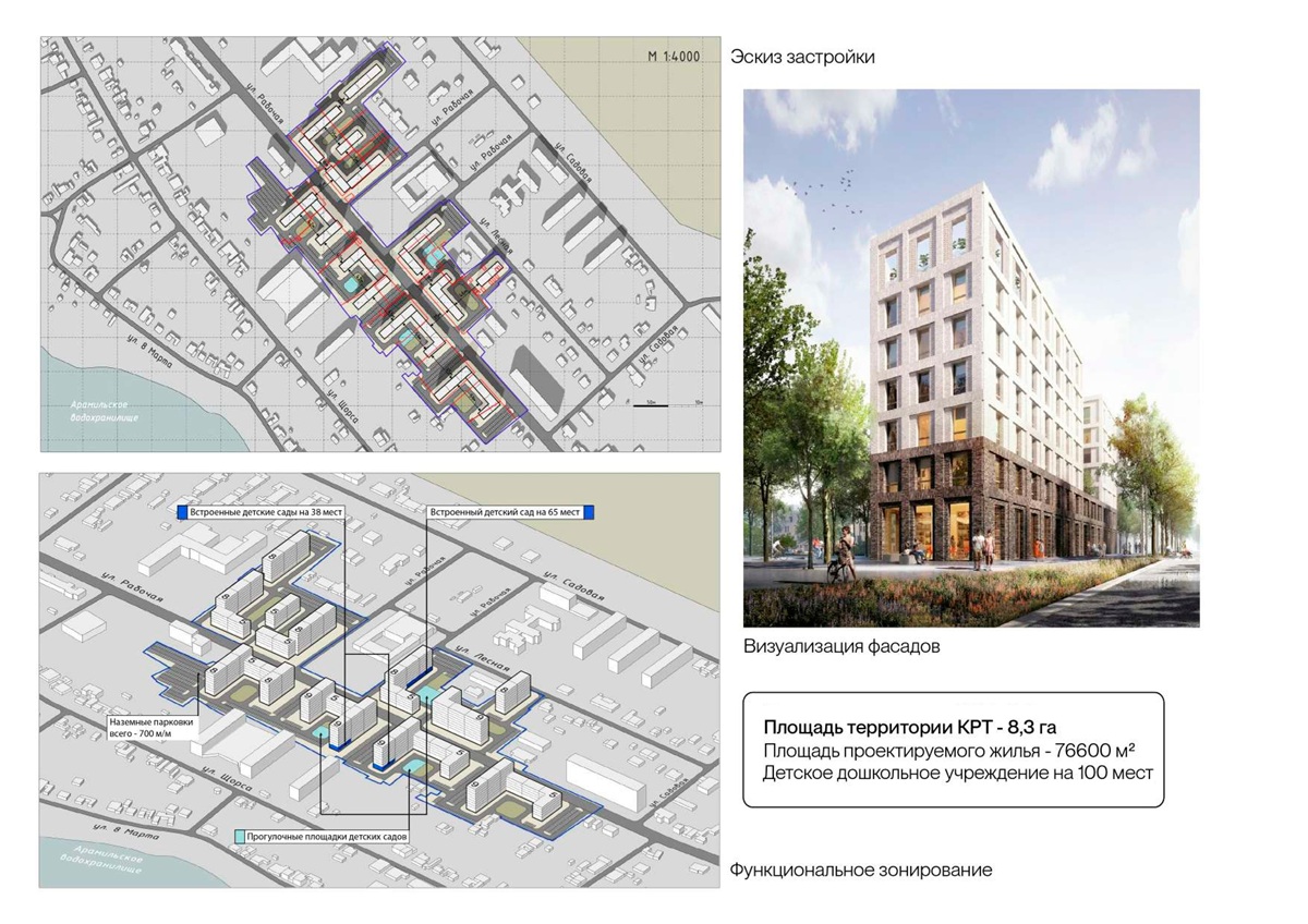 Фото: Документация проекта