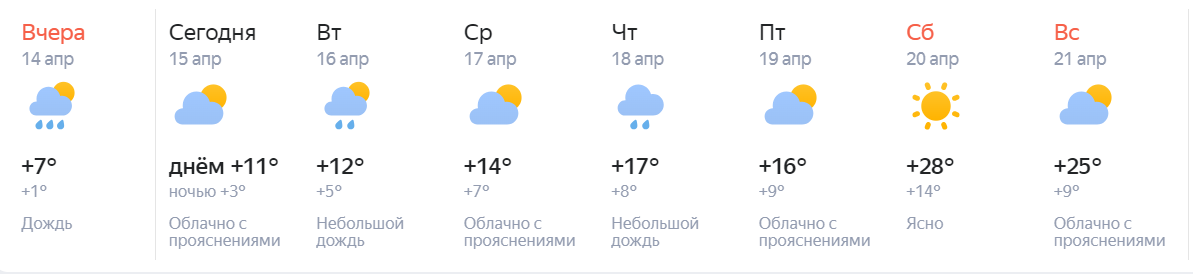Фото: "Яндекс Погода"
