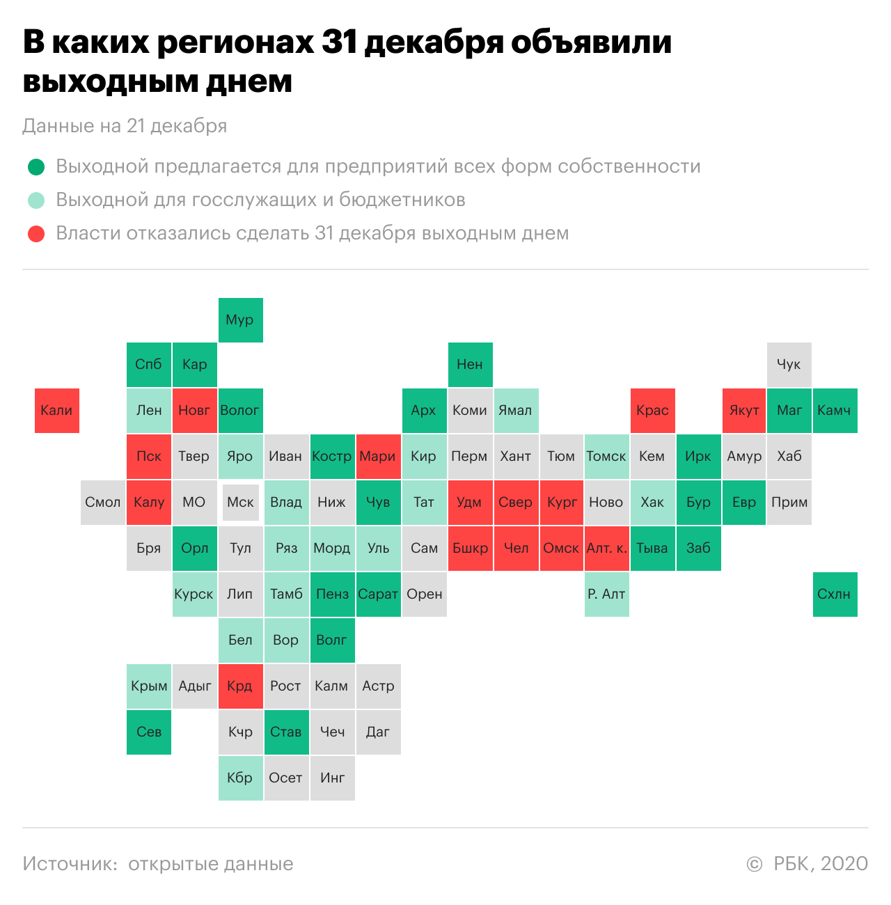 Власти Ямала объявили 31 декабря выходным днем