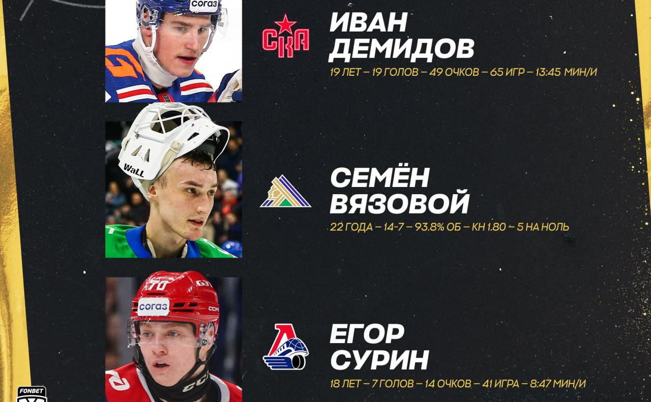 Фото: КХЛ