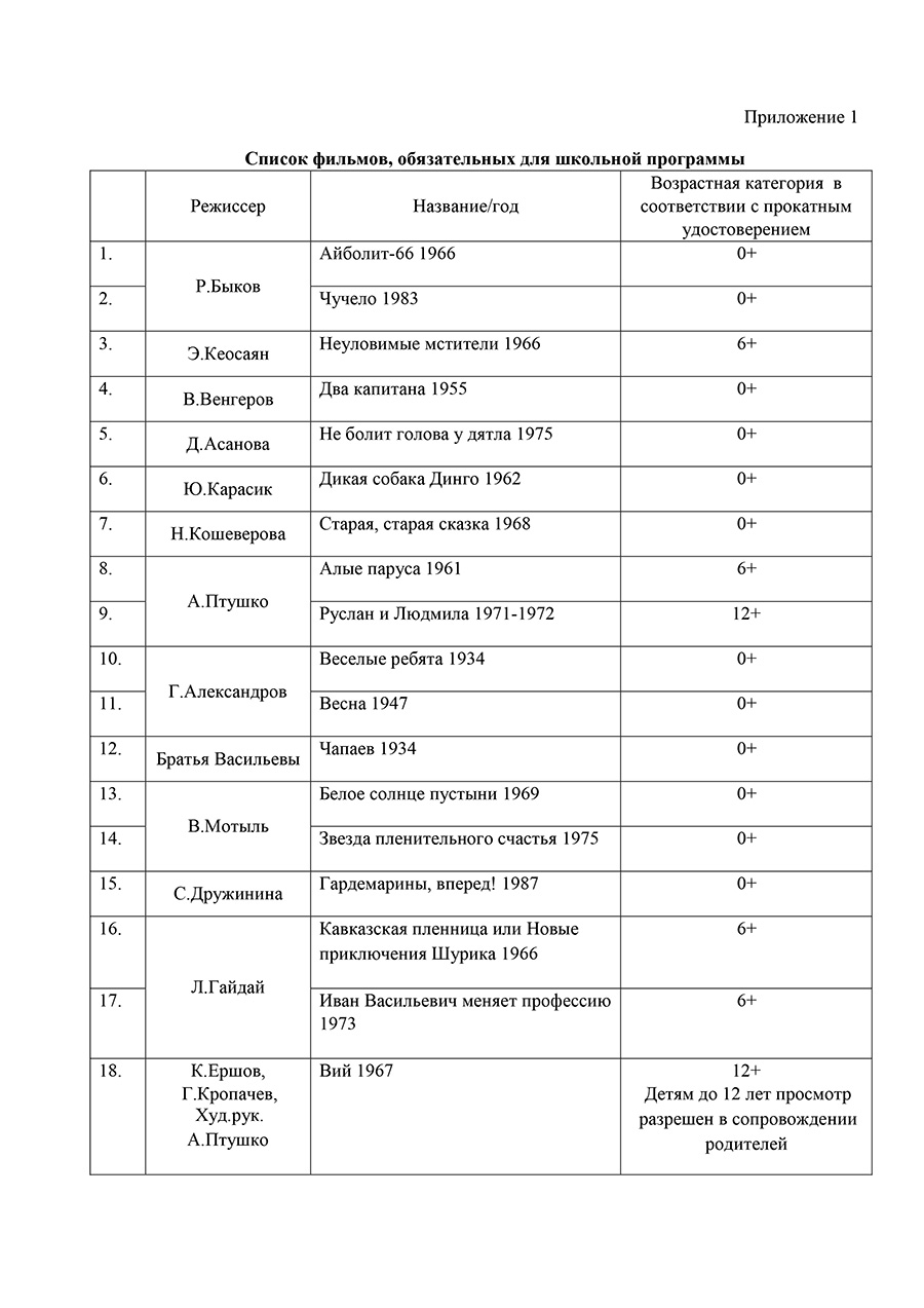 Фото: Министерство просвещения Российской Федерации