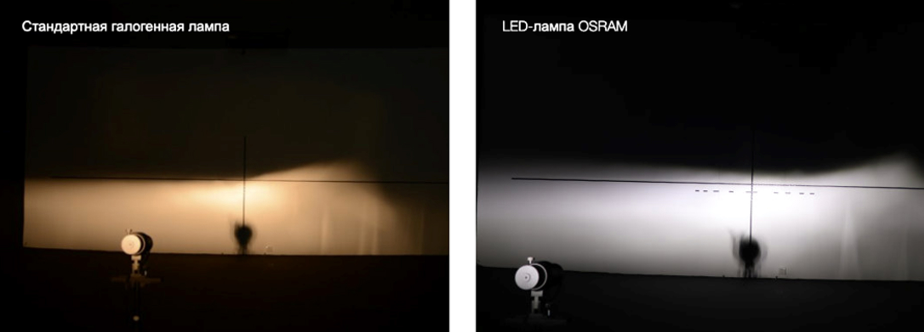 Безопасность и экономия: как светодиодные лампы OSRAM делают жизнь лучше