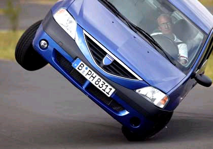 Dacia Logan на тесте ADAC