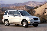 С 2003 года полноприводные Suzuki получат дизельные двигатели