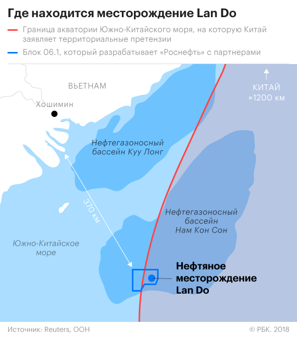 Китай выступил против работ «Роснефти» на шельфе у берегов Вьетнама