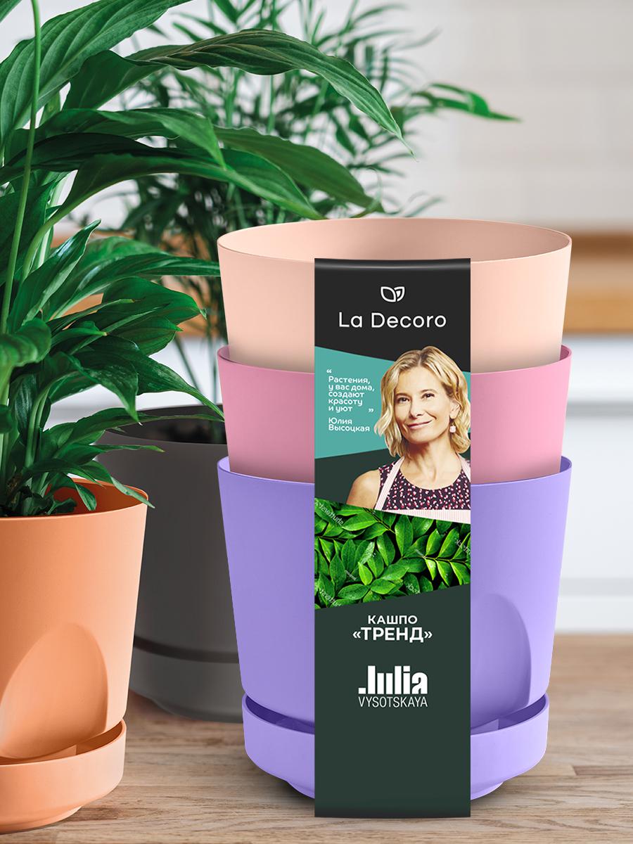 Партнерство c La Decoro