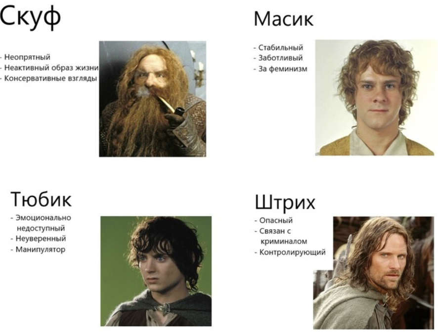 Фото: Пикабу